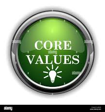 core-values1765634742.jpg